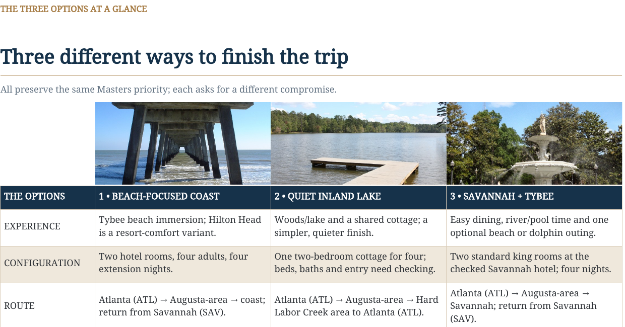 Augusta Blueprint excerpt comparing coastal, inland lake and Savannah finishes by experience, configuration and route